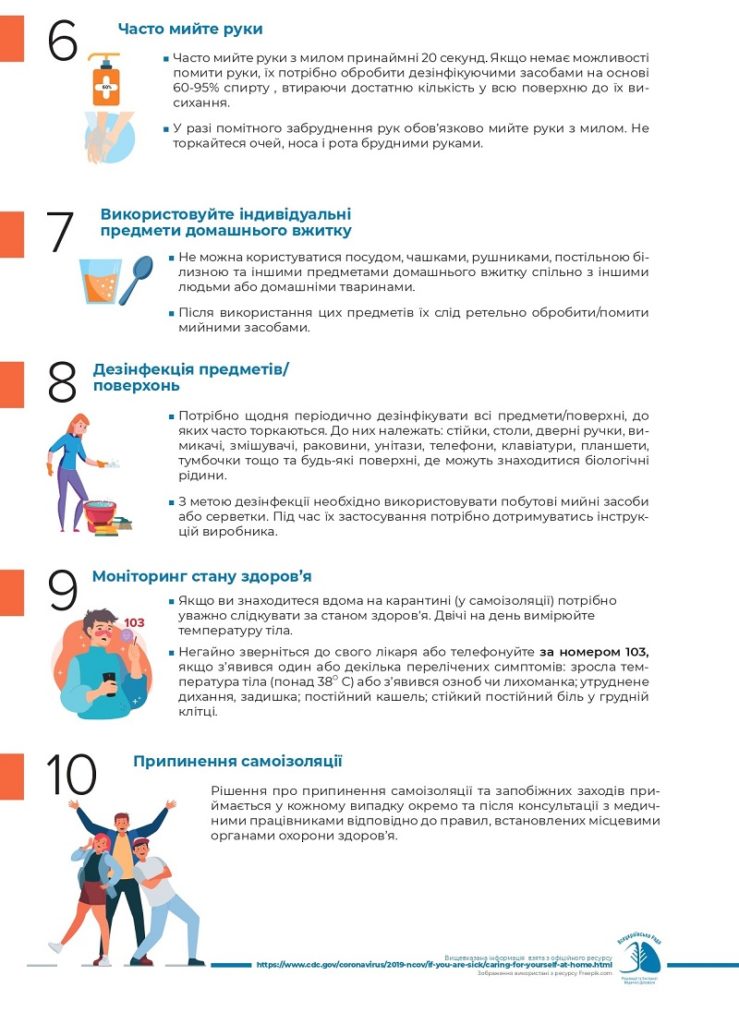 Рекомендації для осіб, з підозрою або хворими на COVID-19, які перебувають вдома на самоізоляції
