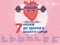 29 ВЕРЕСНЯ — ВСЕСВІТНІЙ ДЕНЬ СЕРЦЯ