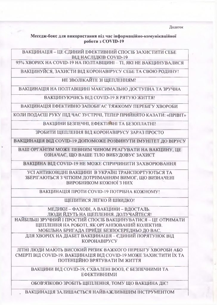 Меседж-бокс для використання під час інформаційно-комунікаційної роботи з COVID-19