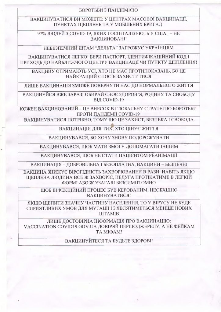 Меседж-бокс для використання під час інформаційно-комунікаційної роботи з COVID-19