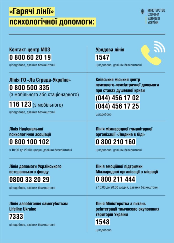 «Гарячі лінії» психологічної допомоги