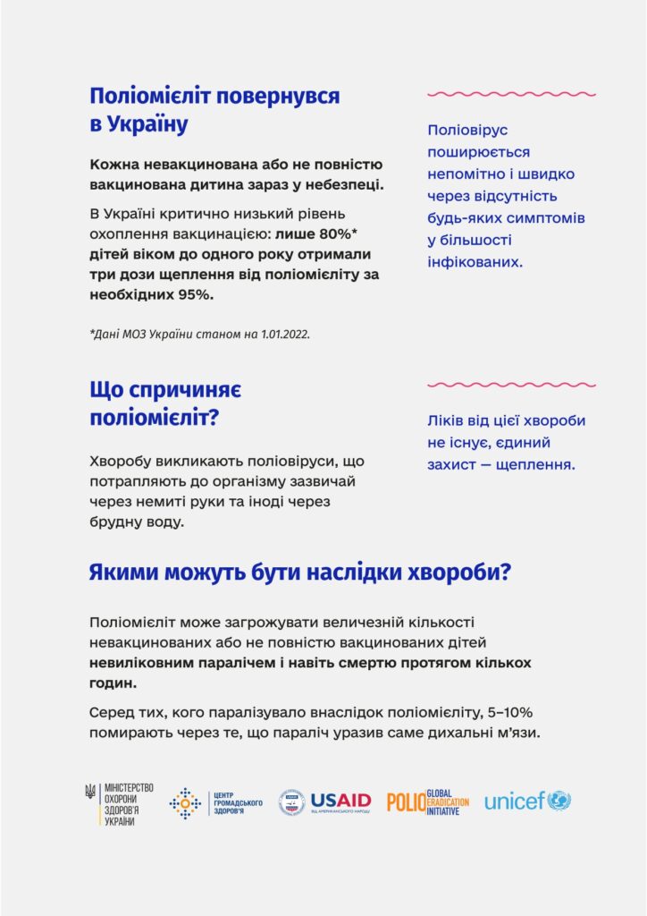 Захистіть дитину від поліомієліту