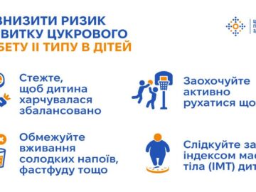 Цукровий діабет II типу у дітей: фактори ризику та профілактика